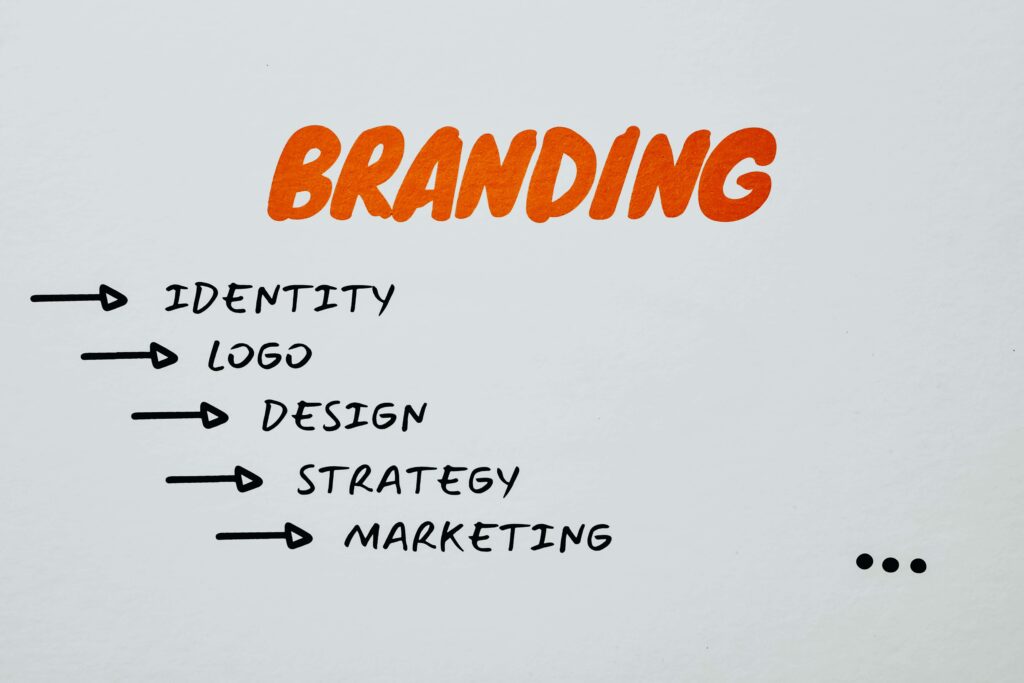 Fundamentals of marketing